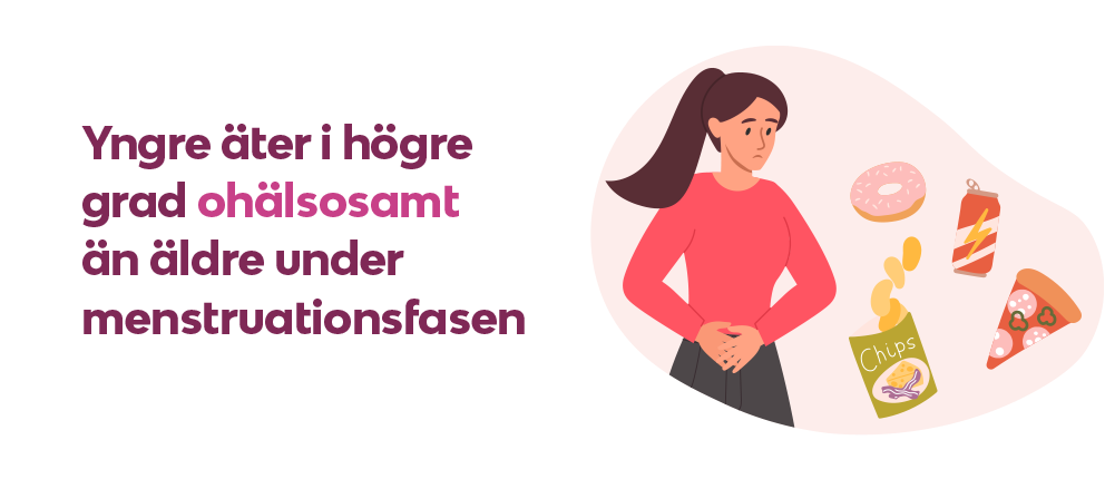 INFOGRAFIK: Yngre äter i högre grad ohälsosamt än äldre under menstruationsfasen